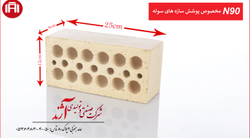 شرکت صنعتی و تولیدی آژند ( آجر آژند ) پیشرو در عرصه تولید آجرهای نما با ابعاد و رنگ های اختصاصی